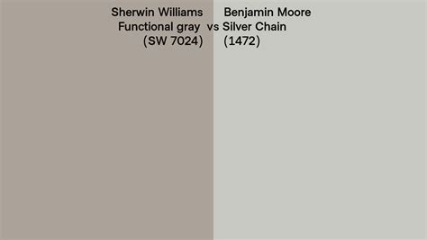 Sherwin Williams Functional Gray Sw 7024 Vs Benjamin Moore Silver