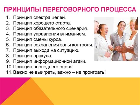 Деловые переговоры - презентация онлайн