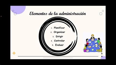 Nuevos Paradigmas Y Enfoques De La Gesti N Educativa Youtube