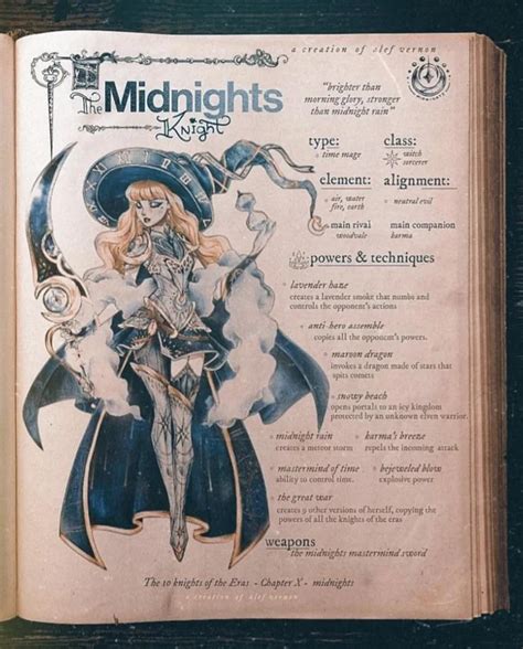 (13) Midnights Knight (MidKnight) by Alef Vernon : TaylorSwift Taylor ...
