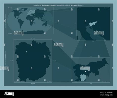 Notranjsko Kraska Statistical Region Of Slovenia Diagram Showing The
