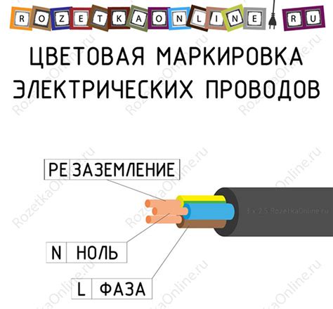Обозначение L и N в электрике