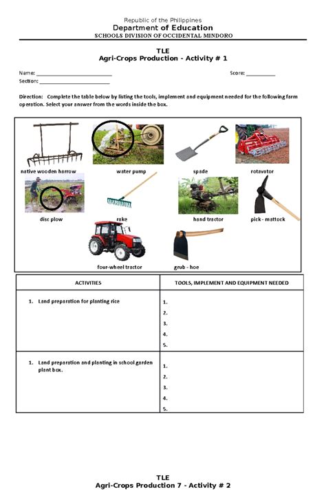 agri  agri crops production activity sheet ppe recognition studocu