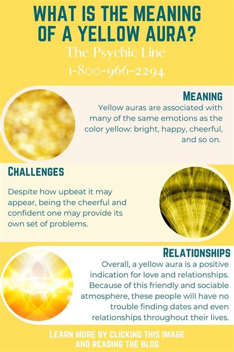 understanding  meaning   yellow aura
