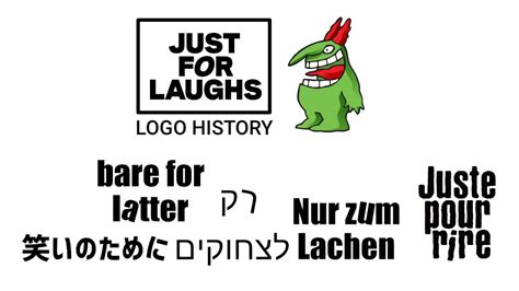 Just For Laughs Juste Pour Rire Logo History 1982 Present Version 3