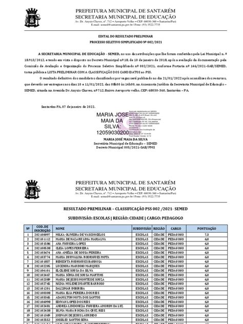 Edital Do Resultado Preliminar Processo Seletivo Simplificado No