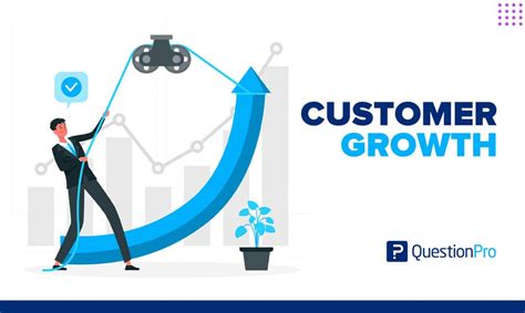 Customer Growth What It Is Guide And Strategies Questionpro