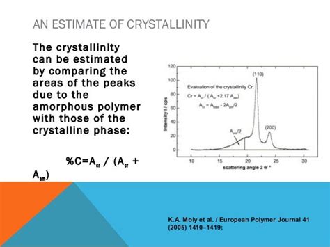 Crystallinity in polymers