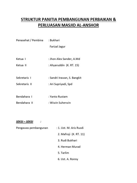 Struktur Panitia Pembangunan Masjid Al Anshor Waytaman Pasar Madang