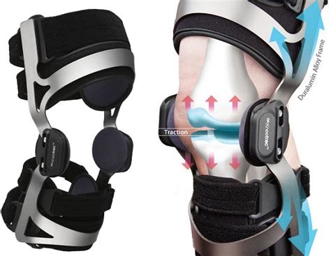 Knee Brace For Arthritis - Best Technology