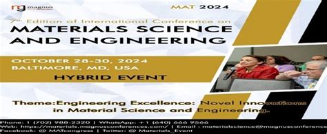 7th Edition Of International Conference On Materials Science And