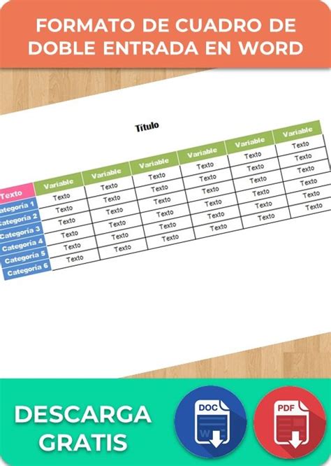 Cuadro De Doble Entrada Ejemplos Plantillas Word Excel Canva