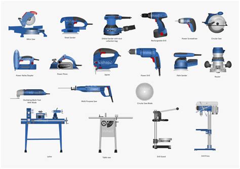Tools And Their Names