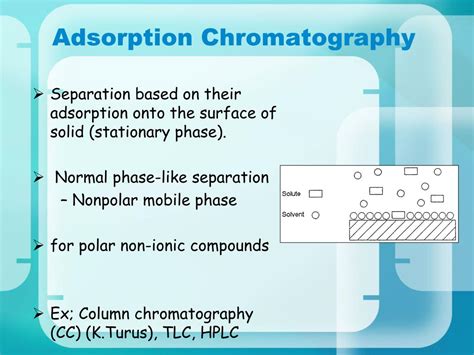 Adsorption Chromatography