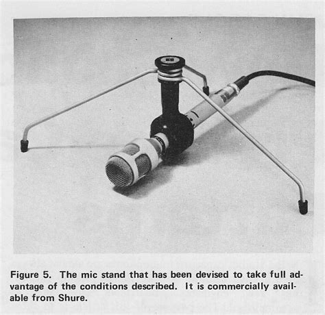 Recording Techniques Preservation Sound