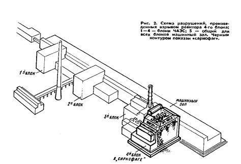 Чертежи чернобыльской аэс - 82 фото