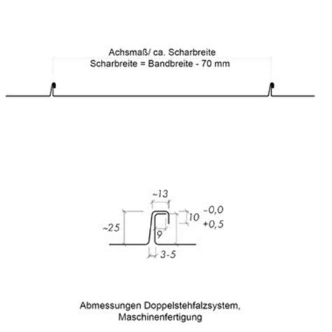 Doppelstehfalz für die Dacheindeckung | rheinzink.at