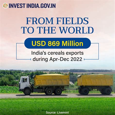 invest india usa  linkedin investinindia didyouknow newindia