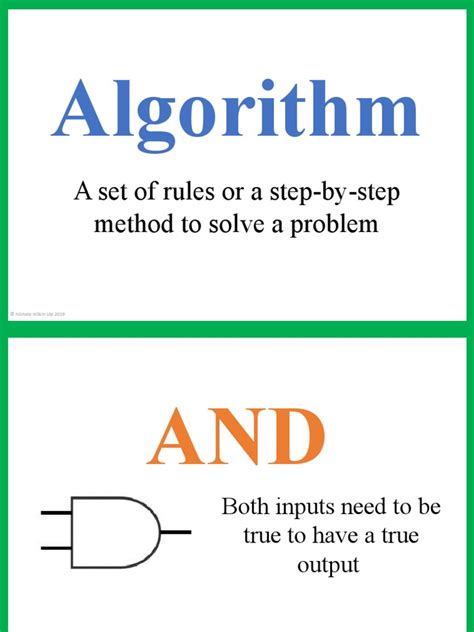 Computing Words Display Pdf