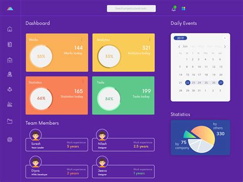 Team Management Dashboard By Suresh Chennai ️web And Mobile Uiux