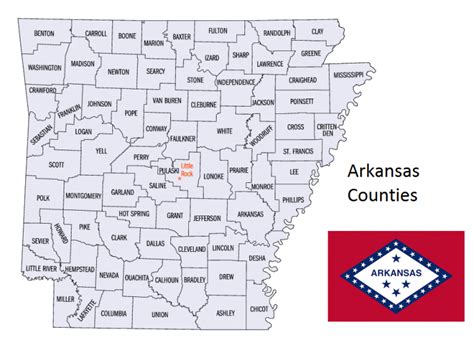 Arkansas Counties List Alphabetically And By Population