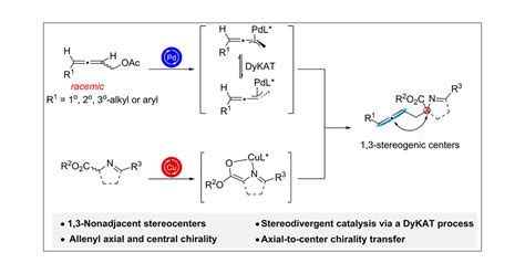 Enantio And Diastereodivergent Construction Of 1 3 Nonadjacent