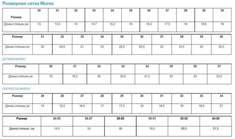 18 См Картинка – Telegraph