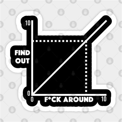 Funny Fuck Around And Find Out Diagram Chart Meme Graph Fuck Around And Find Out Sticker