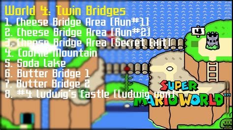 Super Mario World Snes World Twin Bridges Fhd