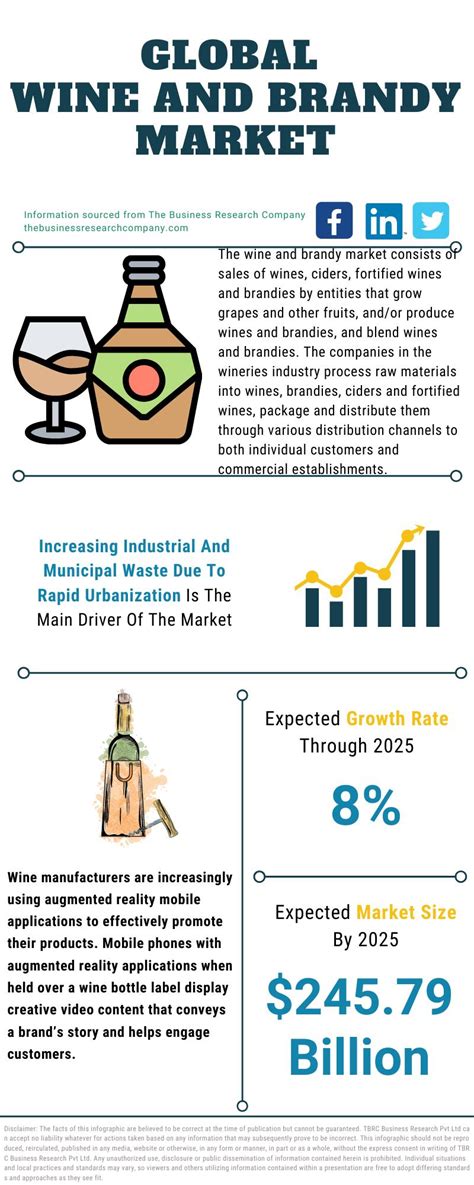 brandy's net worth 2022