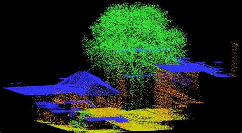 Segmentation And Classification Of The Point Cloud In Enschede