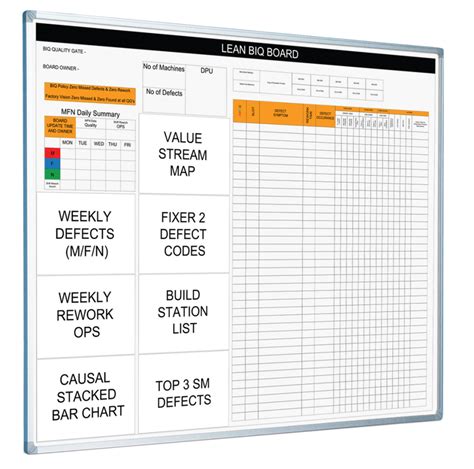 lean manufacturing custom printed whiteboards production boards