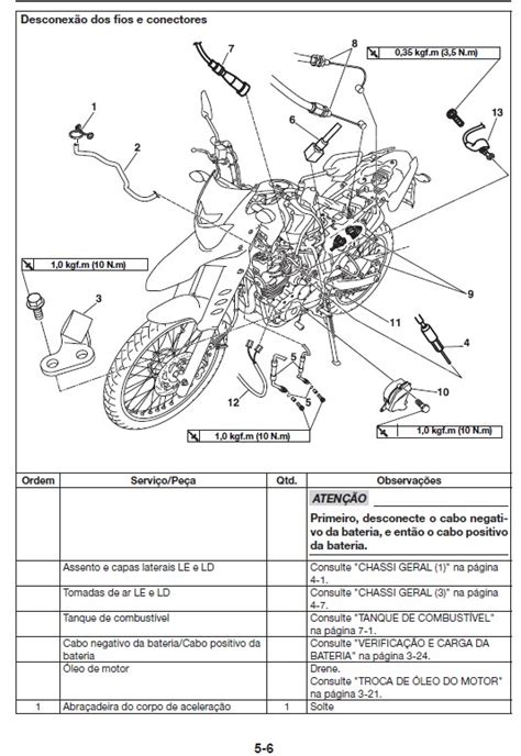 Manual De Serviço Yamaha Lander 250 2020 Blueflex Mecanicando