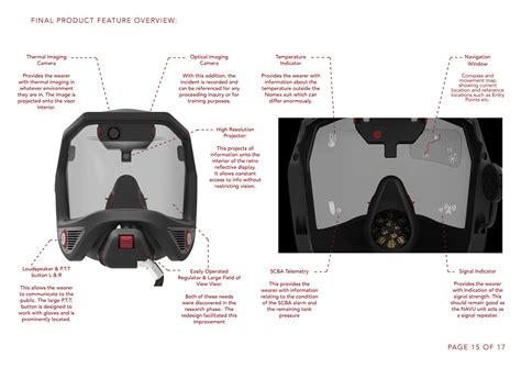 NAVU: Advanced Firefighter accountability system. on Behance