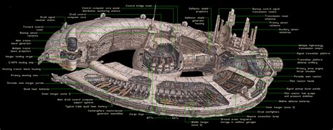 Lucrehulk Class Droid Control Ship Wookieepedia Fandom Powered By Wikia