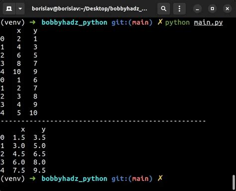 Pandas Calculate Mean Average Across Multiple Dataframes Bobbyhadz