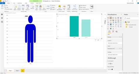 Infographic Designer Power Bi