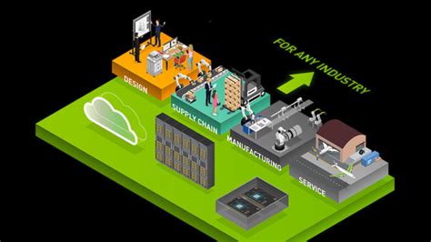 O Que é Computação No Edge Blog Da Nvidia