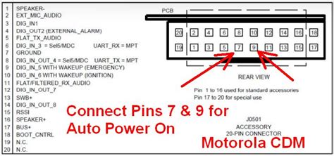 Motorola Cdm Accessory Pinout Outlet Prices Dpise Dps Uminho Pt