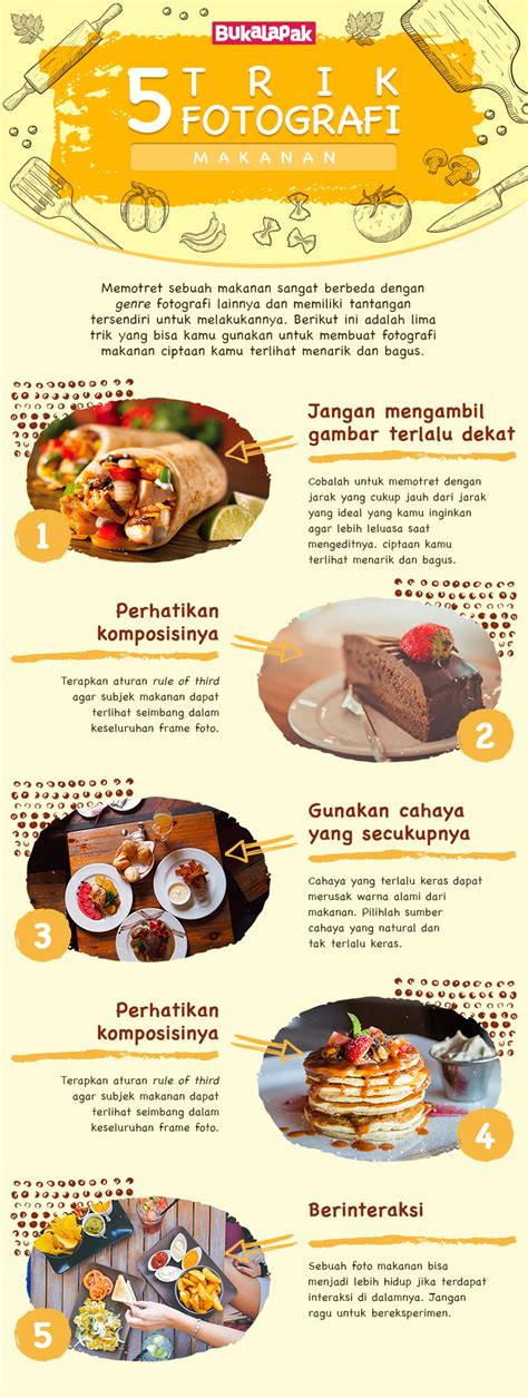 Infografis 5 Trik Fotografi Makanan Bukareview