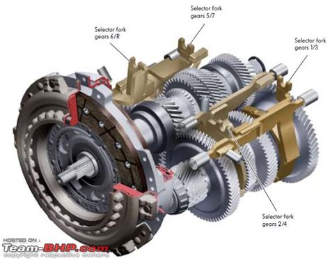 dsg demystified       vws direct shift gearbox