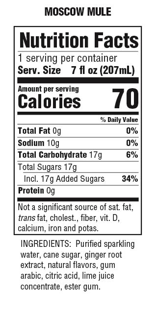 Moscow Mule Nutrition Carbs Besto Blog