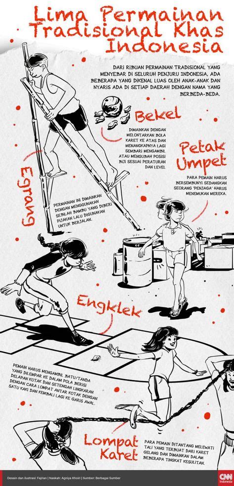 Poster Permainan Tradisional