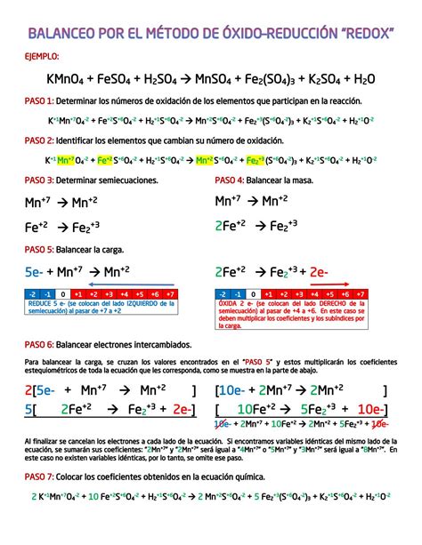 Balanceo Redox By Secundaria Química Issuu