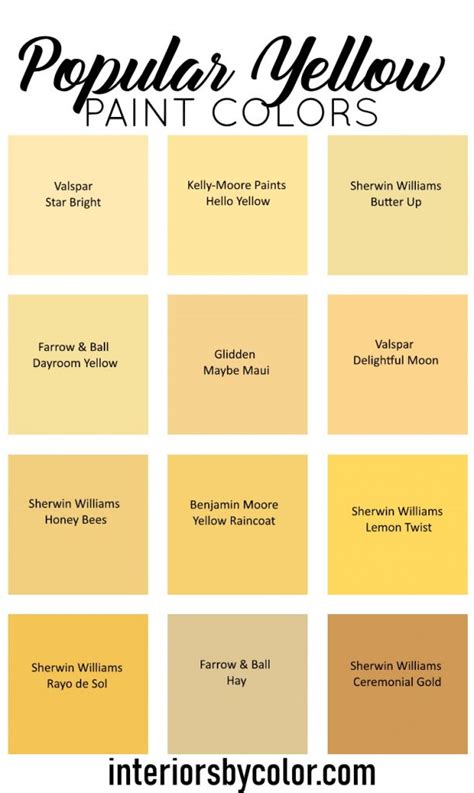 Kelly Moore Interior White Paint Colors