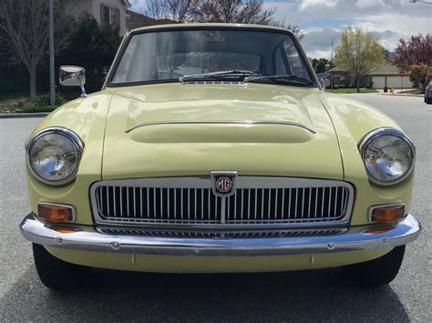 Mg Mgc Gt Gcd U G Registry The Mg Experience