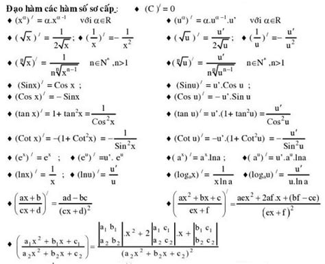 Các công thức đạo hàm và đạo hàm lượng giác đầy đủ nhất - QuanTriMang.com