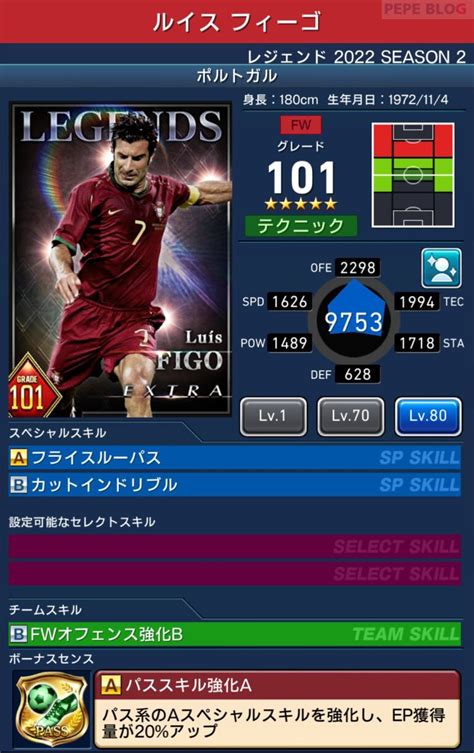 season pepe blog