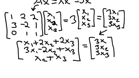 Finding Eigenvector Given Eigenvalue YouTube