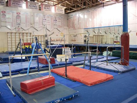 Gymnastics & Tumbling Class Descriptions and Prices - Champions ...